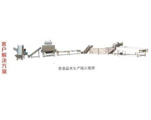 Машина для снятия чеснока